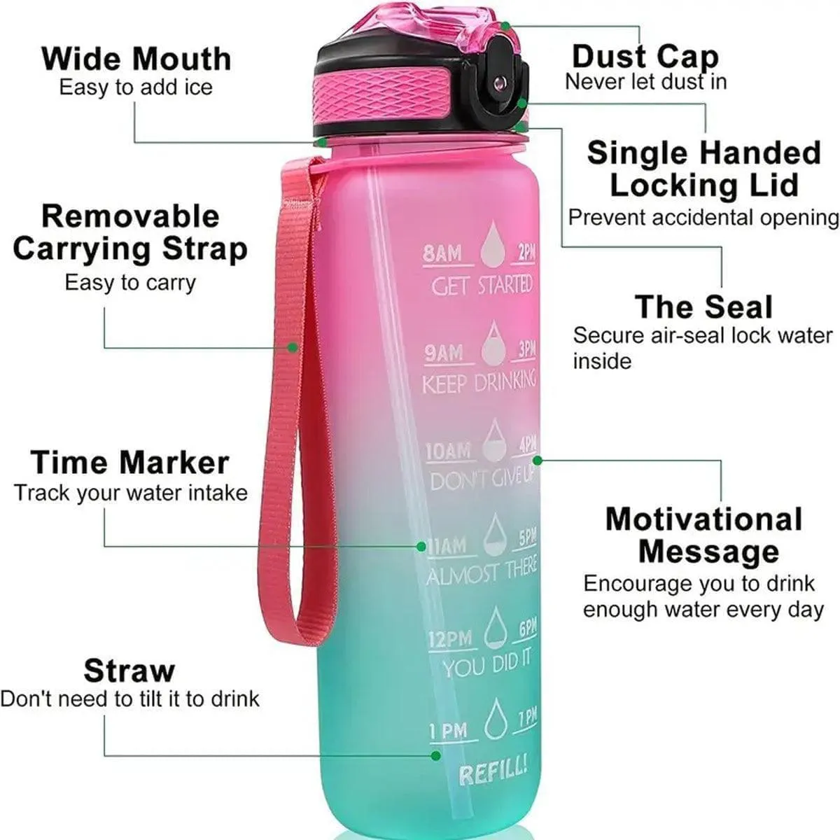 32 oz Sports Water Bottle with Straw Time Marker Quote Leakproof BPA Free