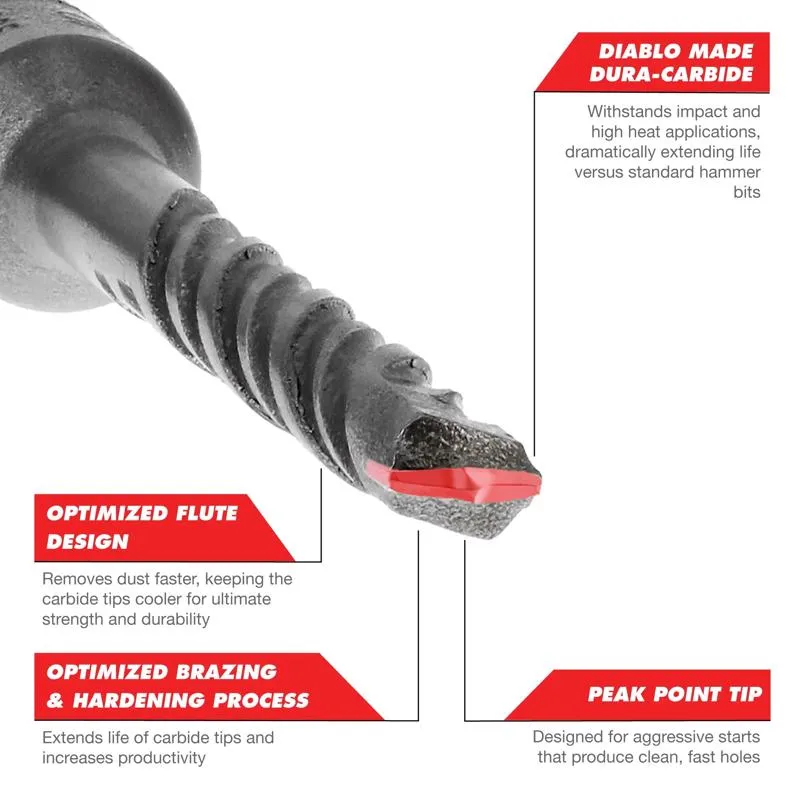 Diablo 1/4 in. X 6 in. L Carbide Tipped 2-Cutter Hammer Drill Bit SDS-Plus Shank 1 pk