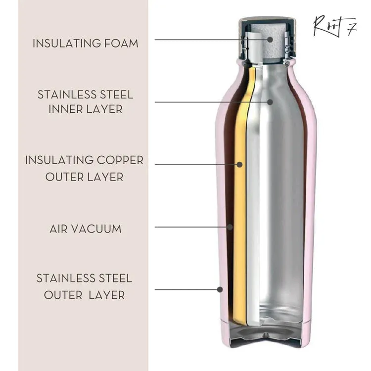 Insulted Water Bottle Root 7 Blueberry Split 500ml Stainless Steel