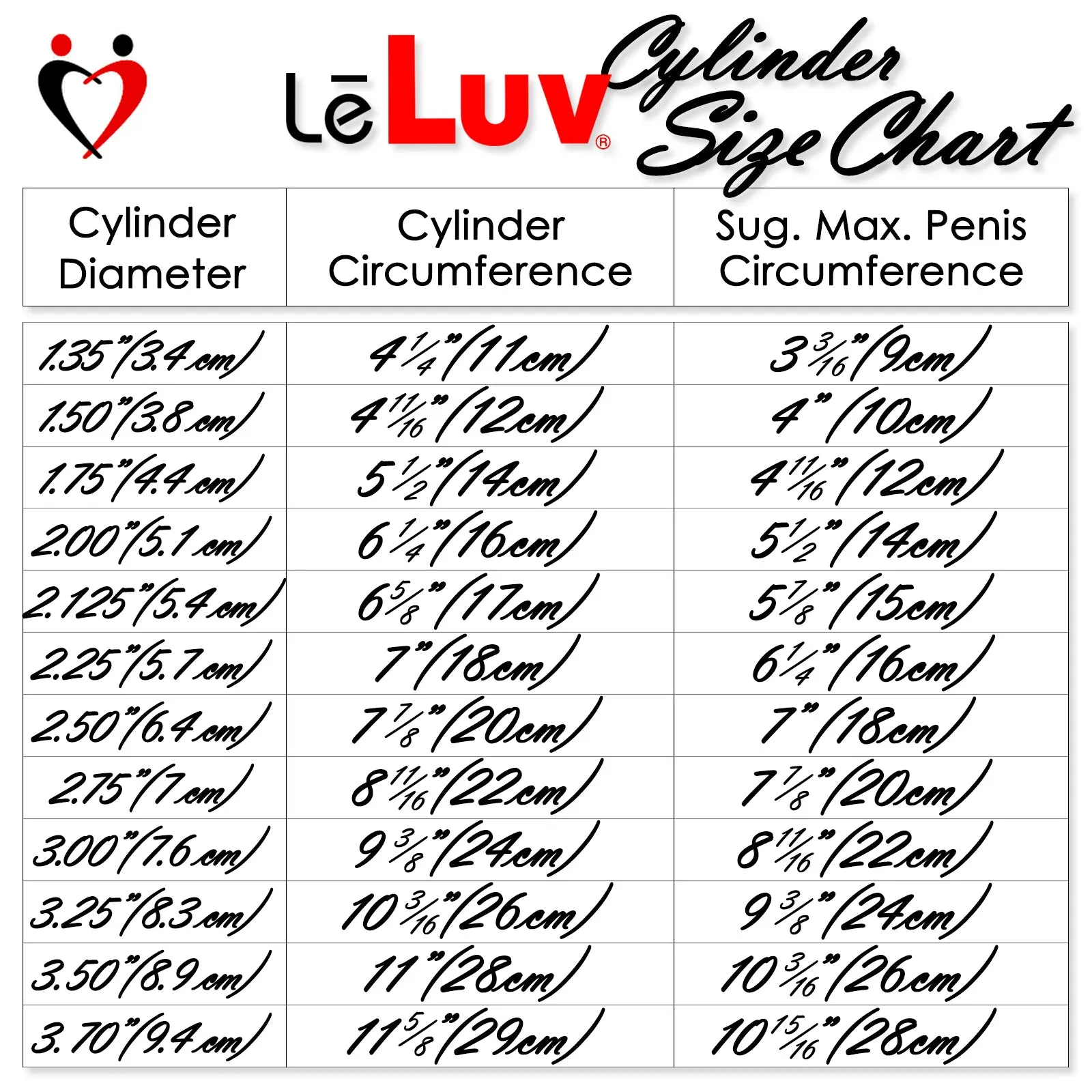 LeLuv Maxi Penis Pump | Silicone Hose Version with Gauge Options | WIDE FLANGE Cylinder