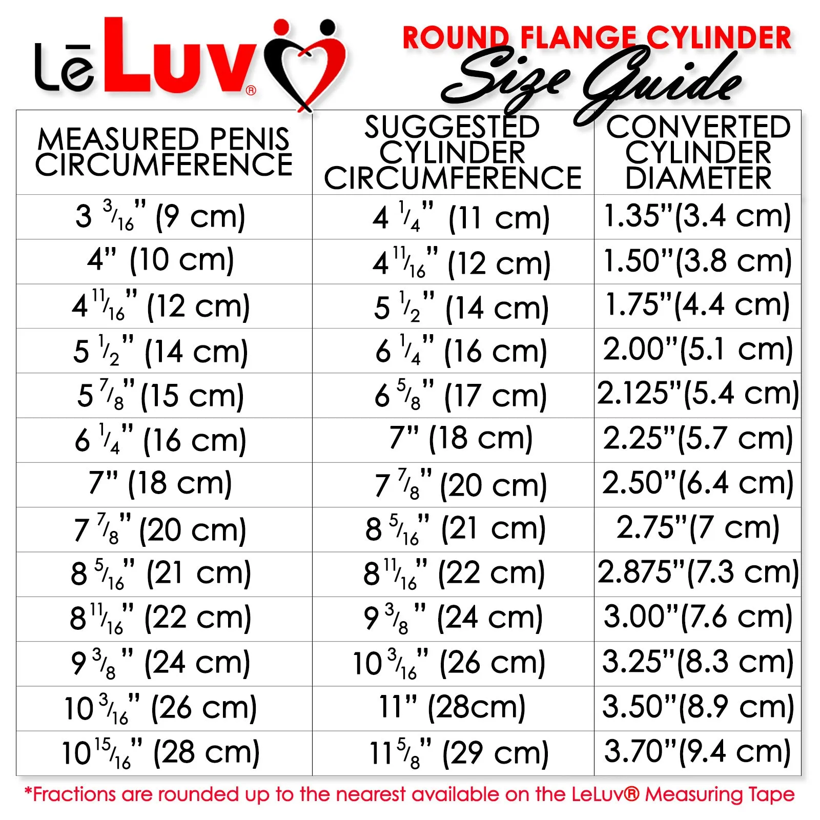 LeLuv Maxi Penis Pump with Thick-Walled Cylinders, Clear Hose - Choose Length & Diameter