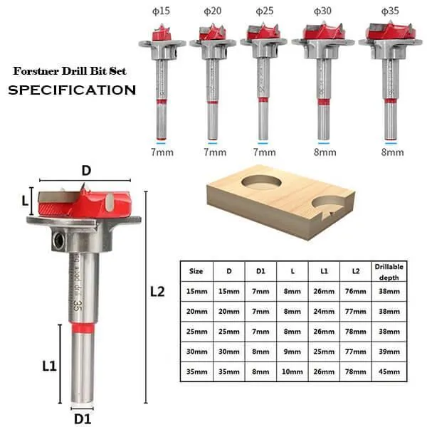 Levoite™ Forstner Drill Bit Set for Cabinet Hinges 5-Piece