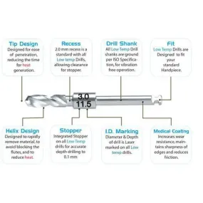 Low-Temp Osseo Bone Drill Bits - 3.5 mm