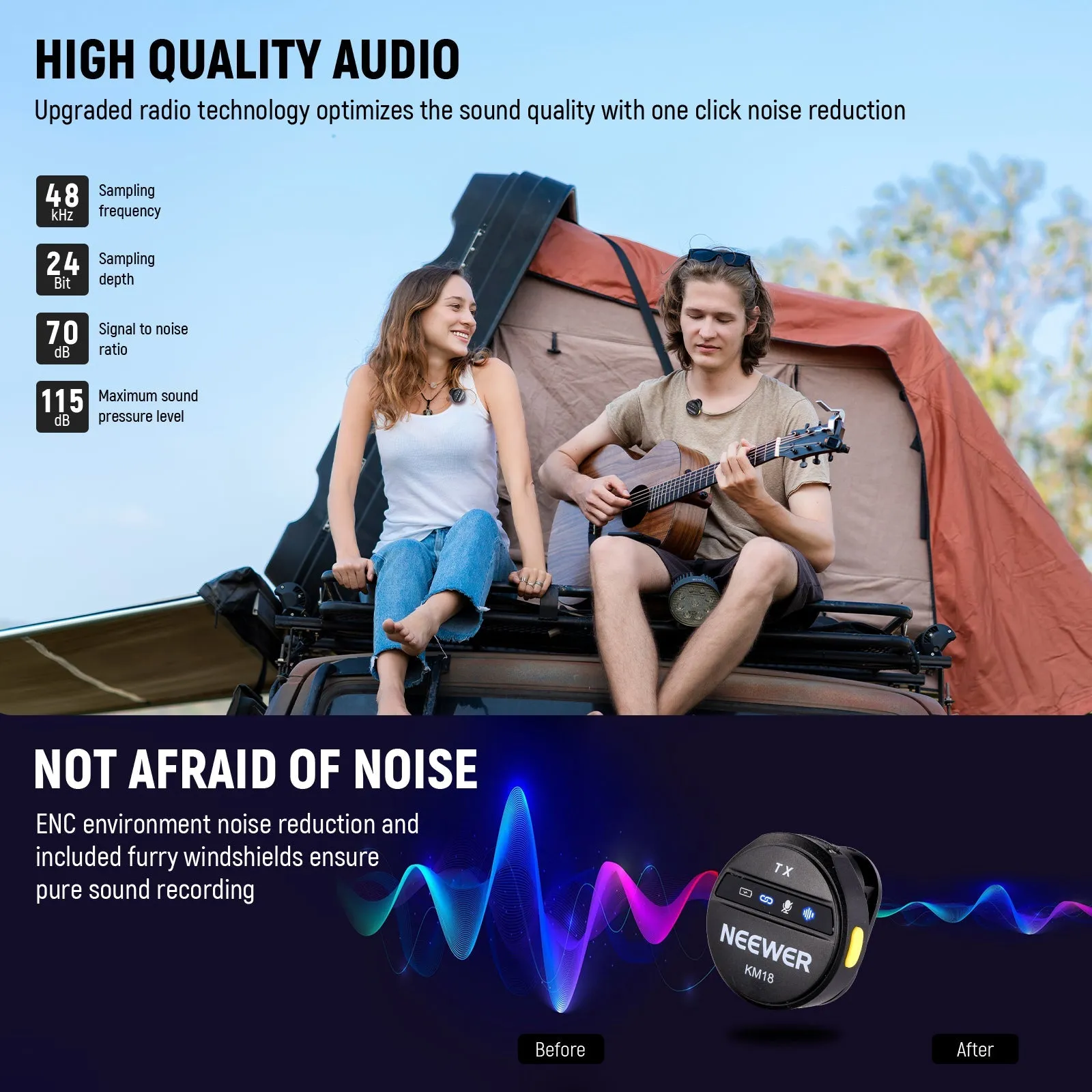 NEEWER KM18 Wireless Button Lavalier Microphone Kit for Type C