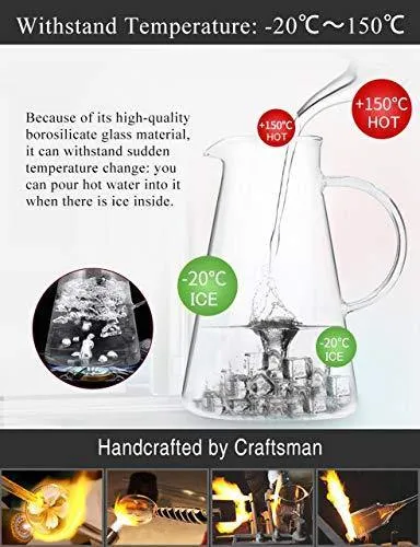 TAGROCK Borosilicate Glass Jug 1.8 - Liters Transparent