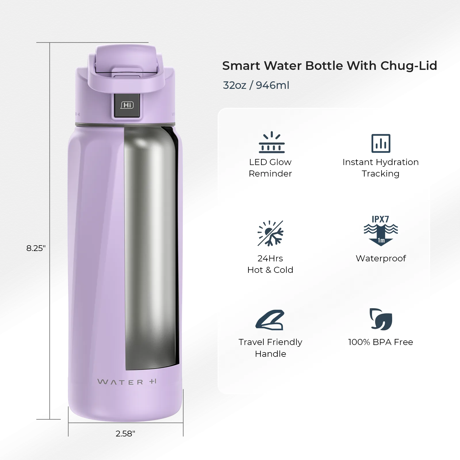 WaterH Boost Smart Water Bottle 32oz