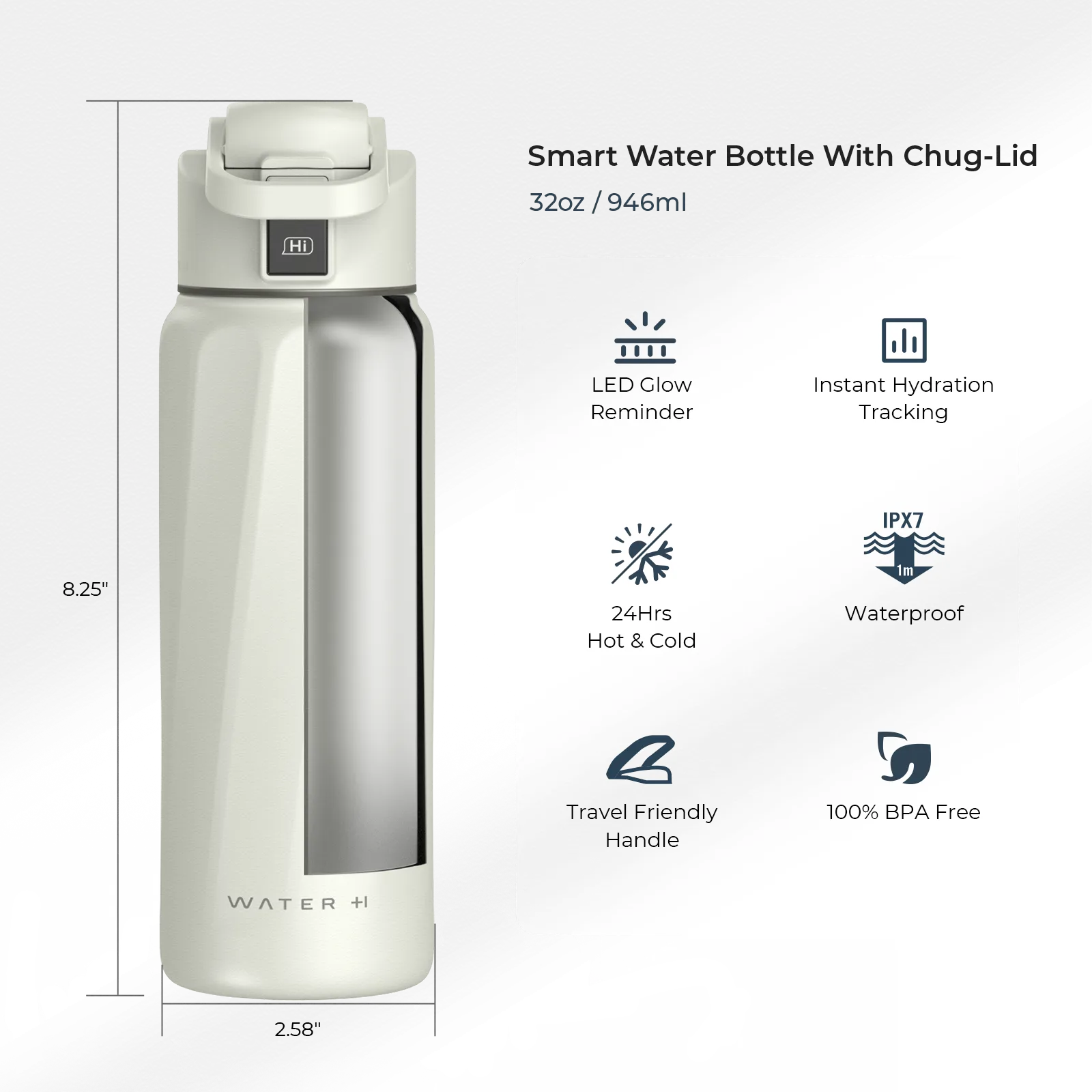 WaterH Boost Smart Water Bottle 32oz