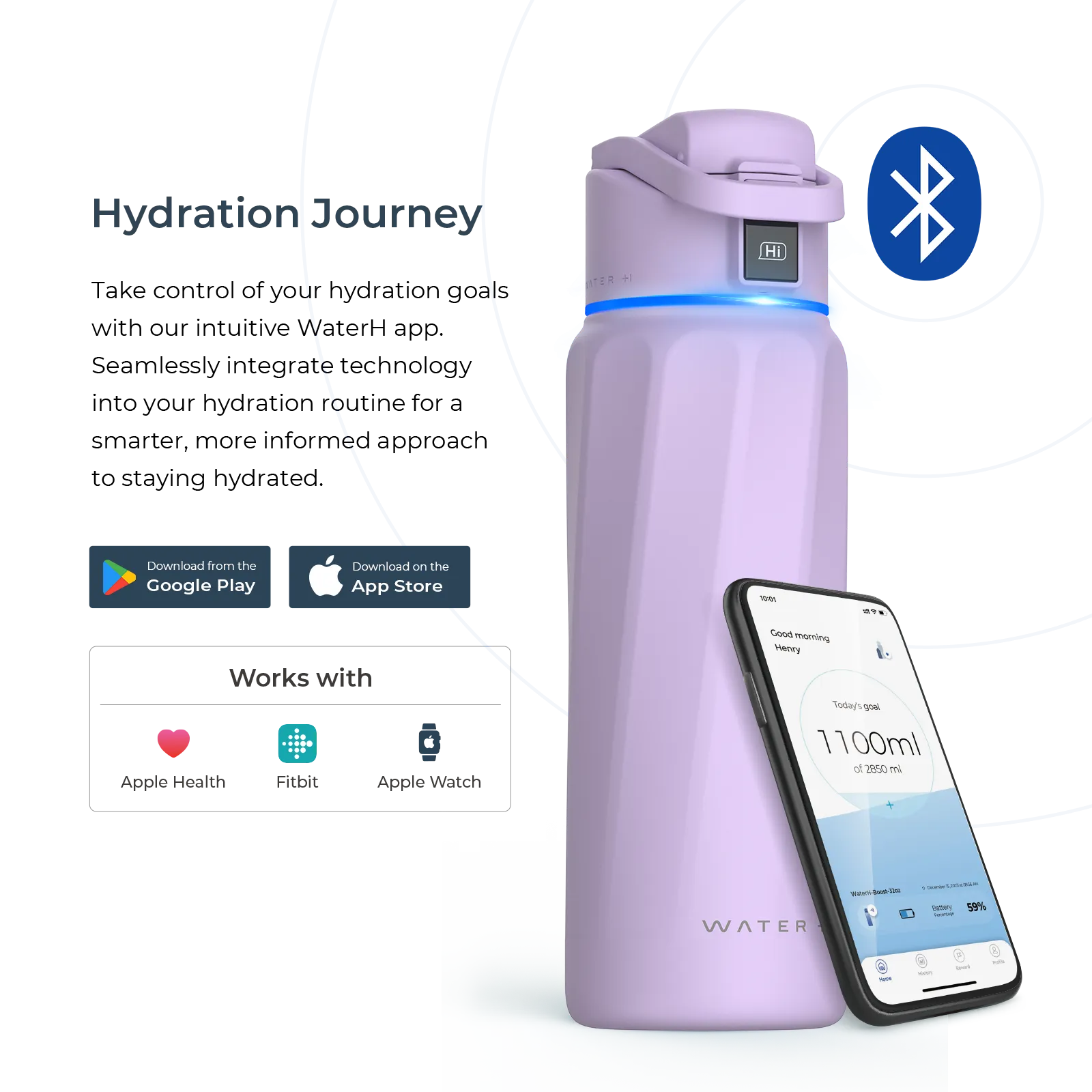 WaterH Boost Smart Water Bottle 32oz