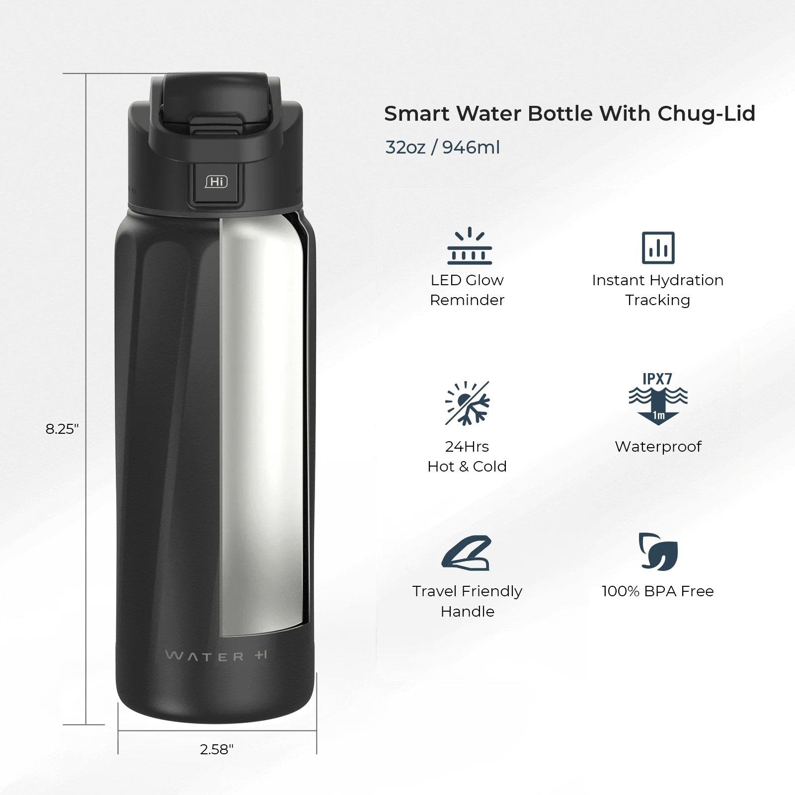 WaterH Boost Smart Water Bottle 32oz