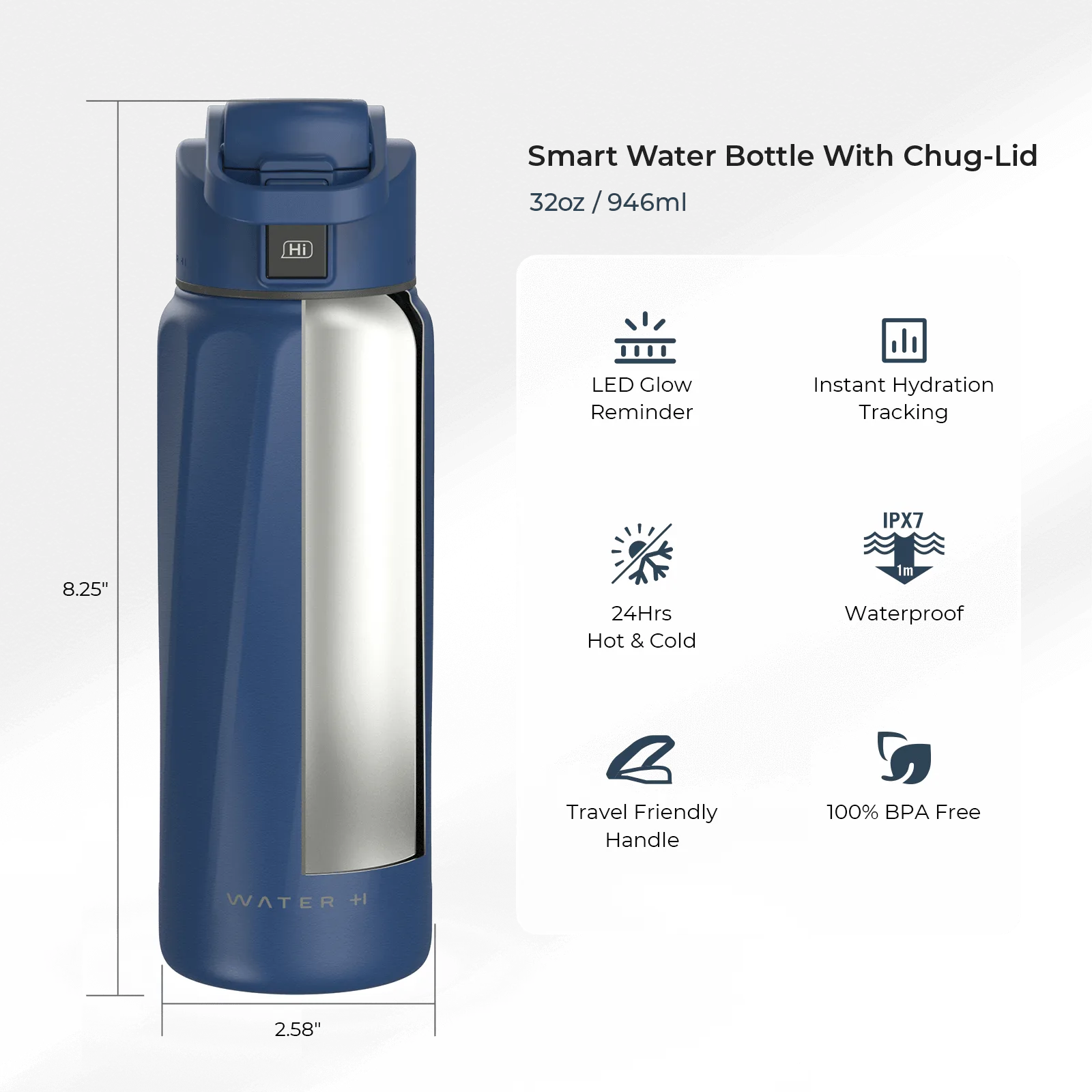 WaterH Boost Smart Water Bottle 32oz