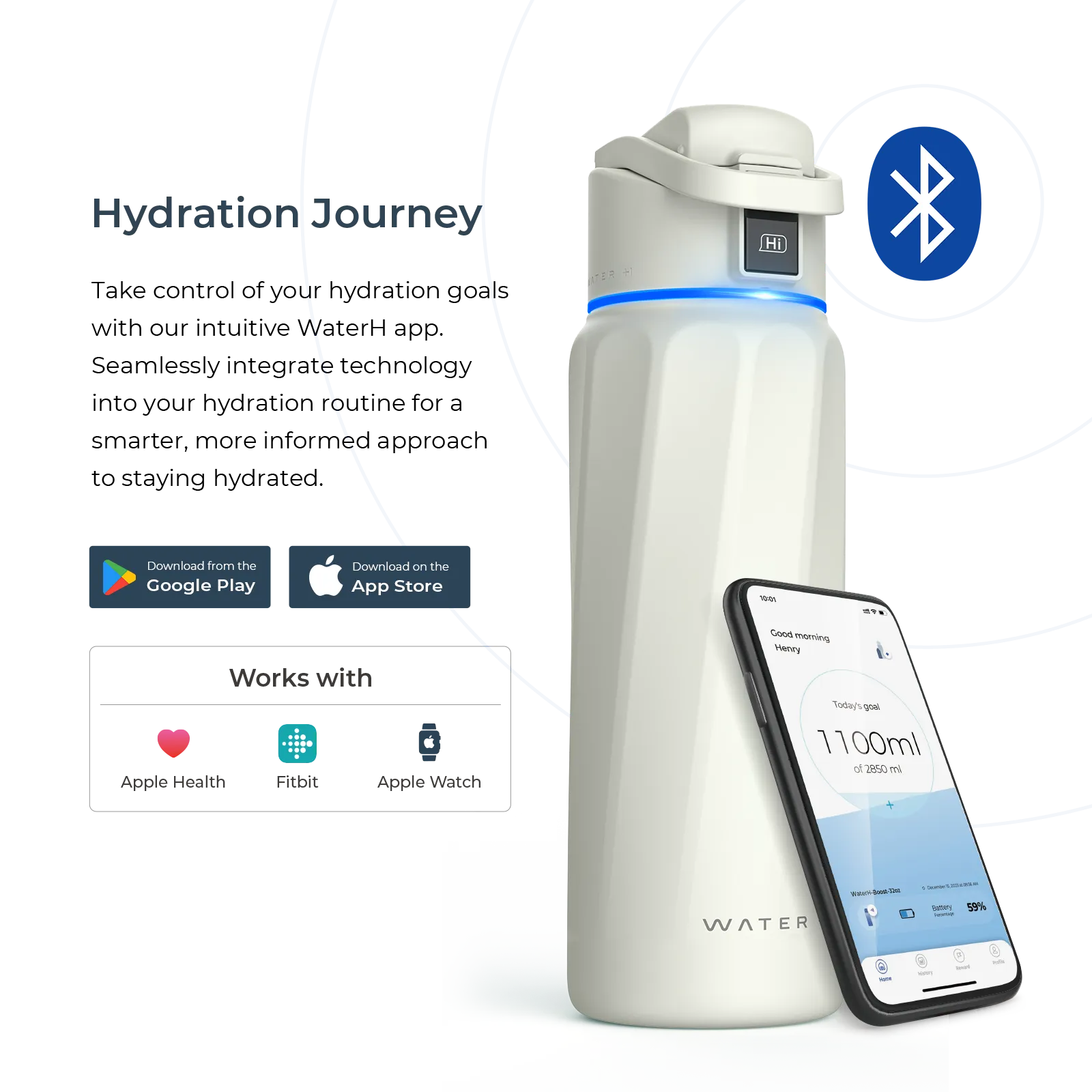 WaterH Boost Smart Water Bottle 32oz