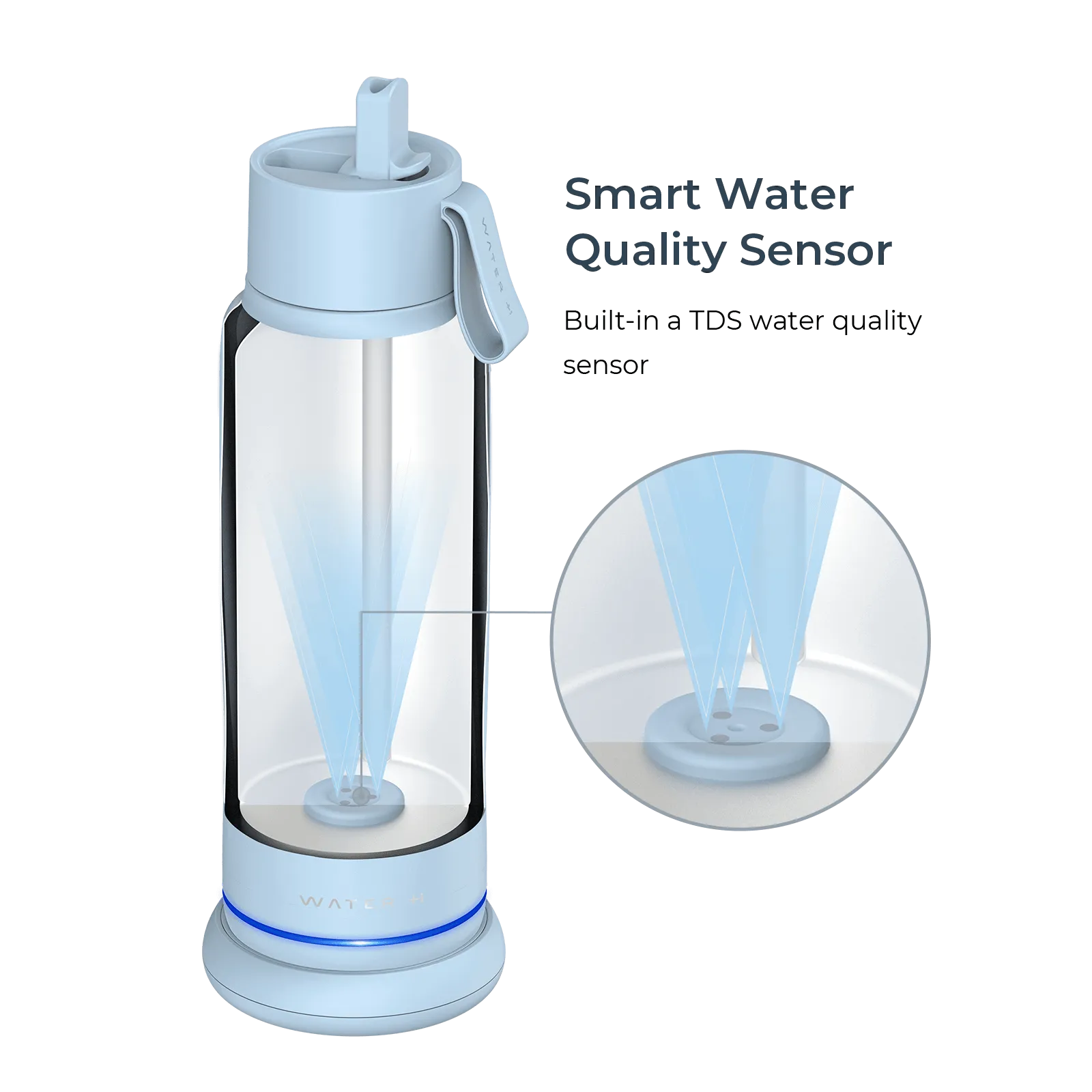 WaterH Vita Smart Water Bottle 18oz