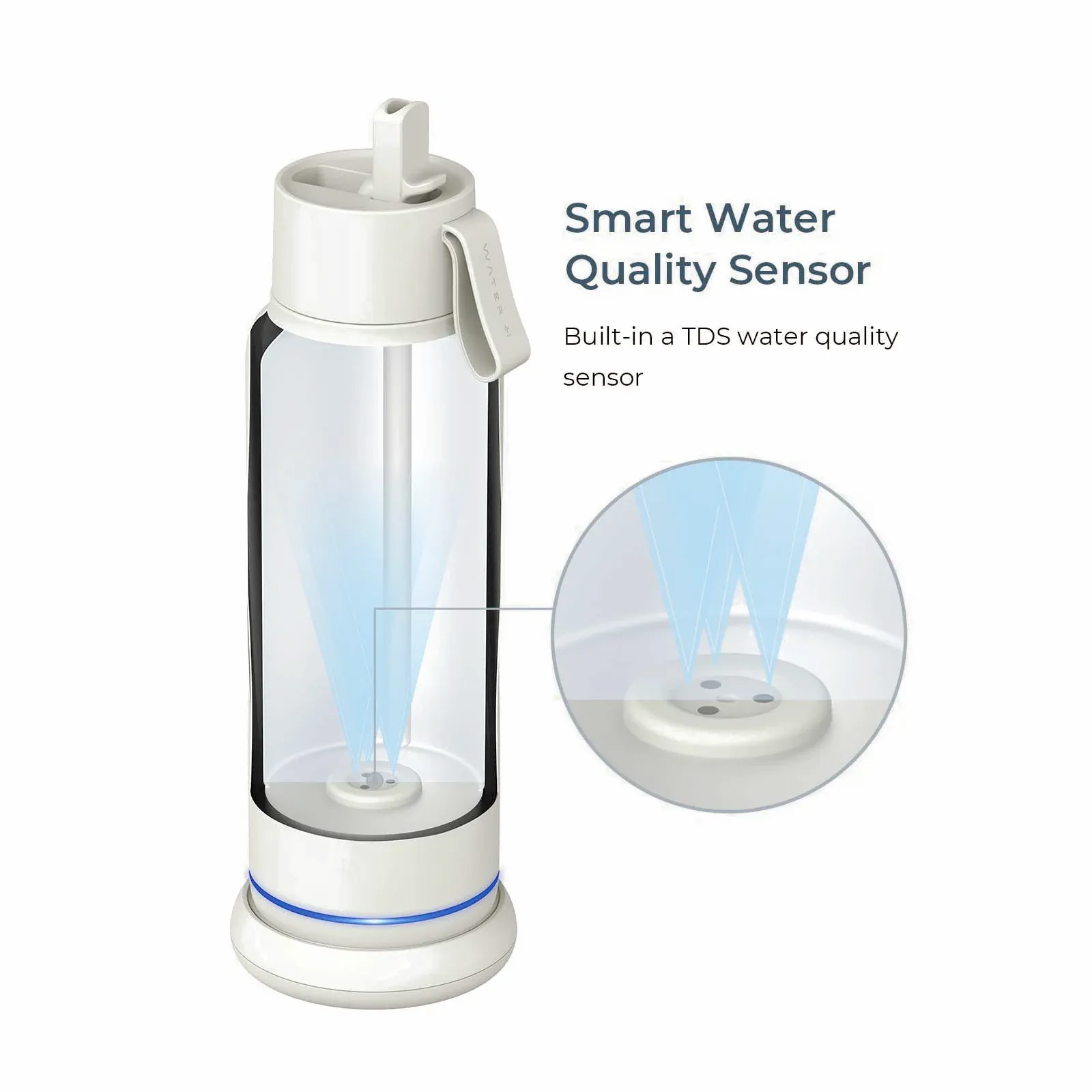 WaterH Vita Smart Water Bottle 18oz