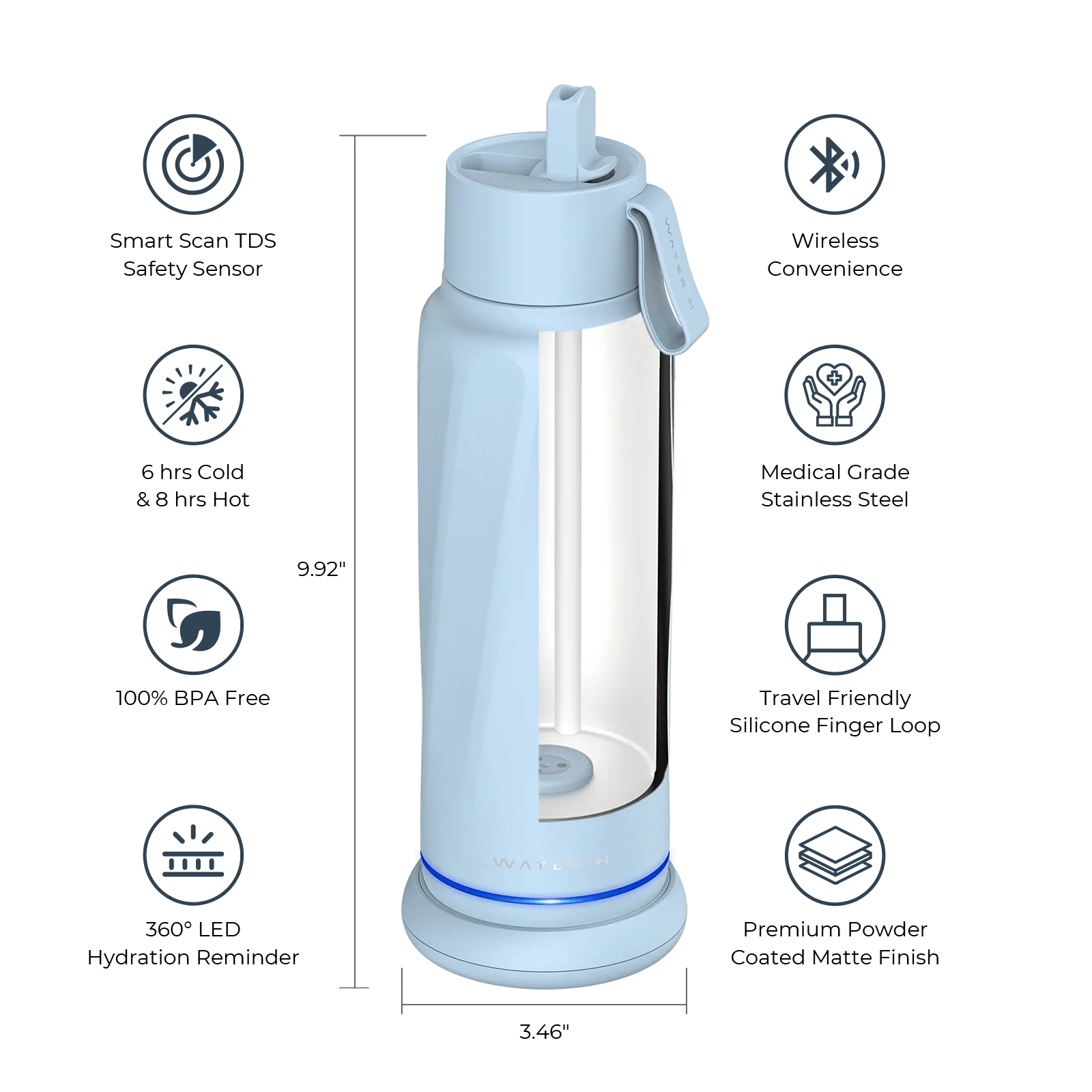 WaterH Vita Smart Water Bottle 18oz