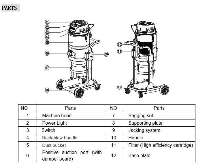 Worker 5Hp Dust Vacuum Cleaner Single Phase (Double Motor) | Model : VC-WKVT3