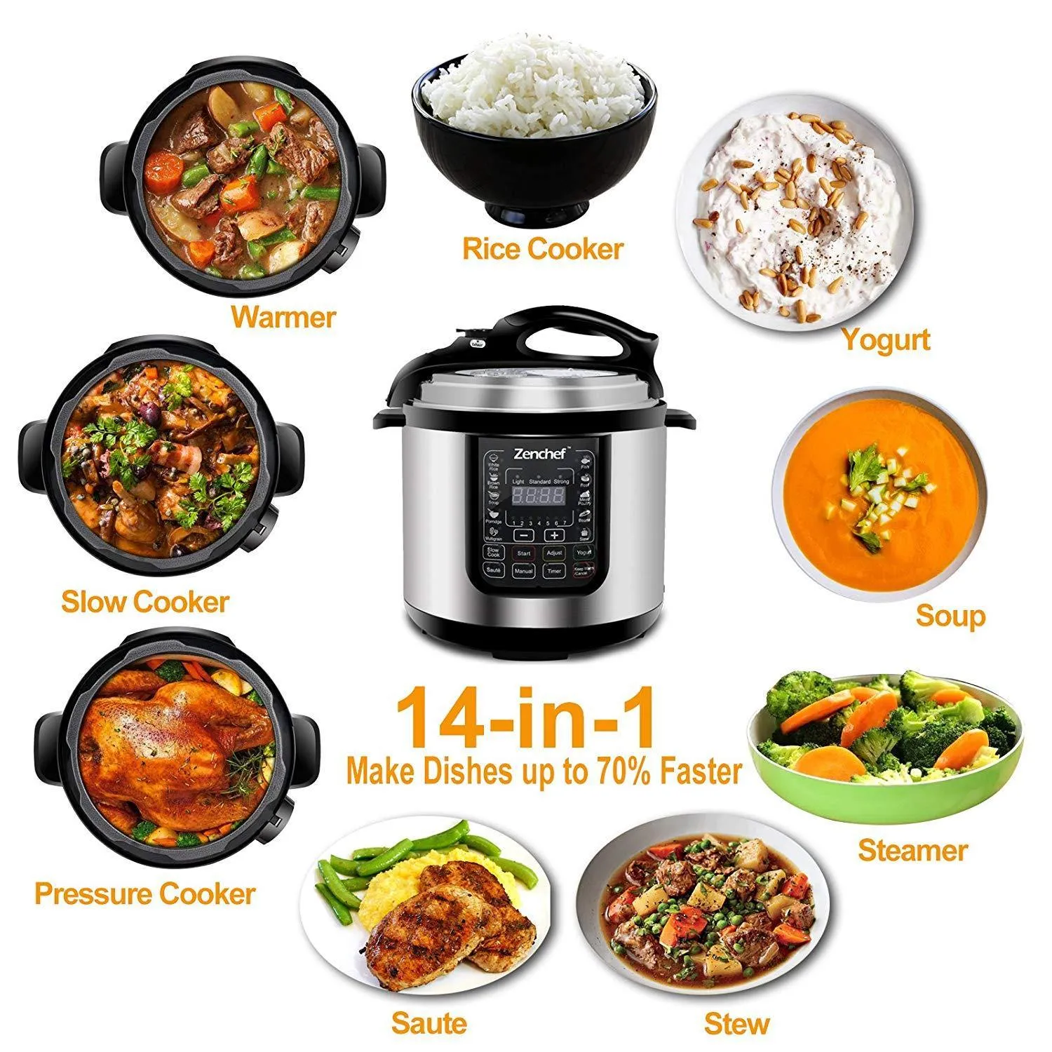 ZENY™ 1000W Electric Stainless Steel Pressure Cooker w/ LED Display Screen